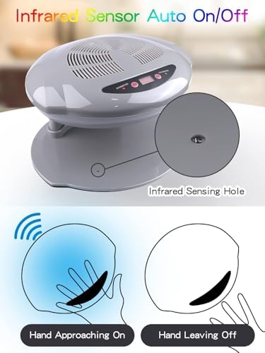 EBANKU 400W Nail Dryer Fan with Auto Sensor Hot & Cold Air