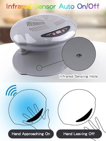 EBANKU 400W Nail Dryer Fan with Auto Sensor Hot & Cold Air