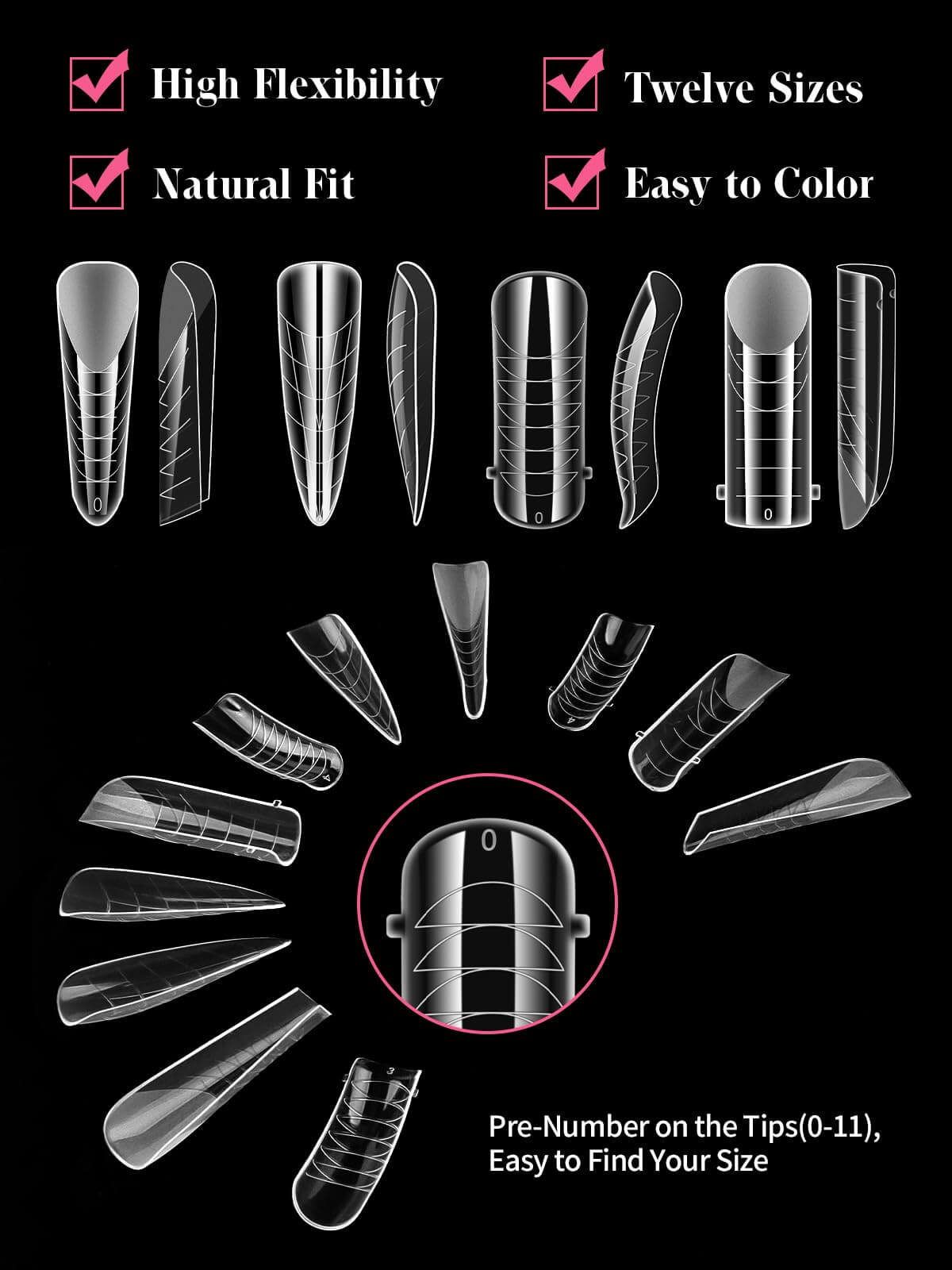 EBANKU 96PCS Clear Matte Poly Gel Nail Forms 4 Styles 12 Sizes