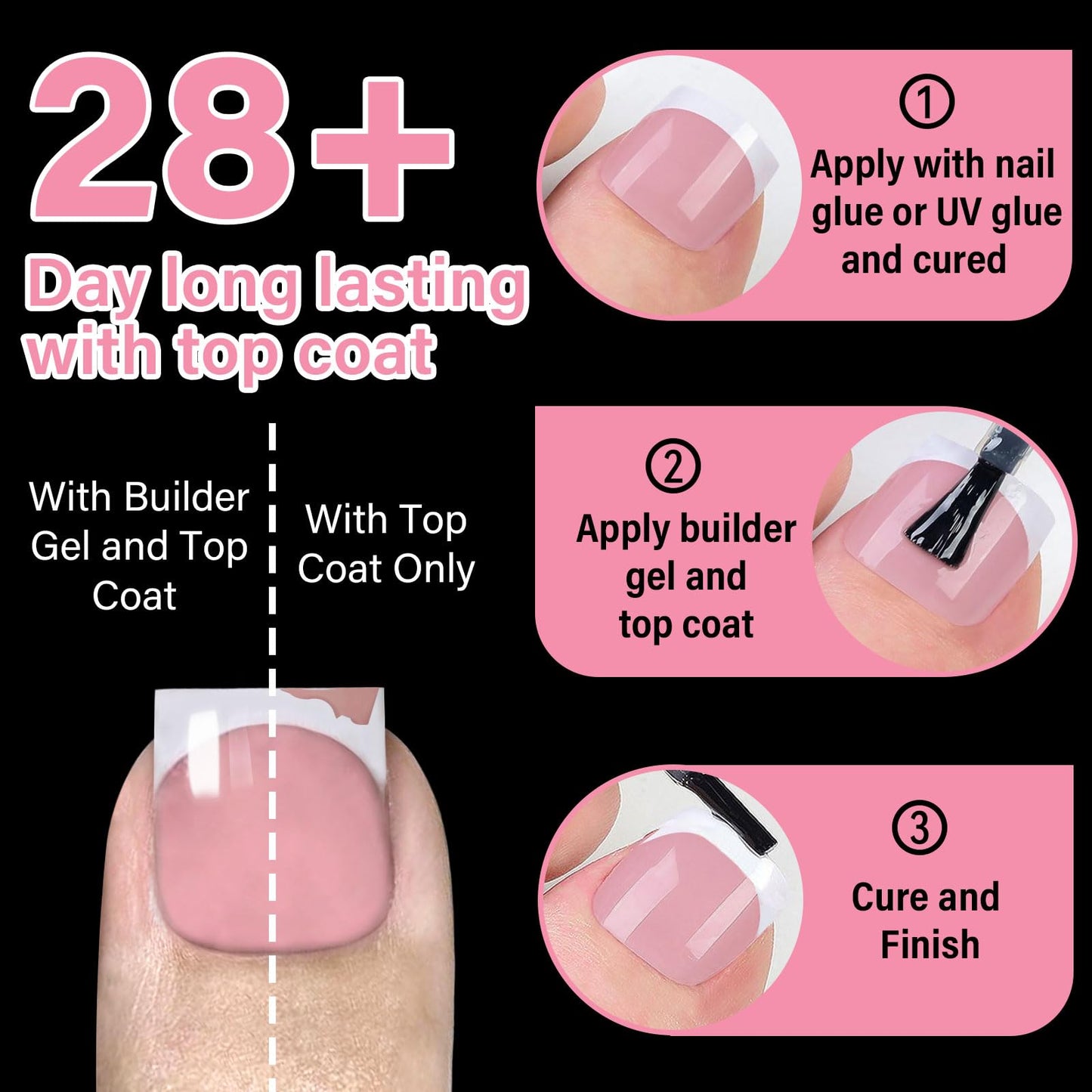 EBANKU 150PCS Square French Press On Toenails with 2 Nail Glues