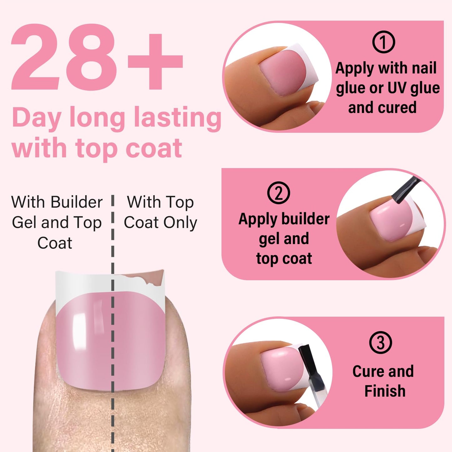 EBANKU 120PCS French Toe Nail Tips Set White Pink 15 Sizes