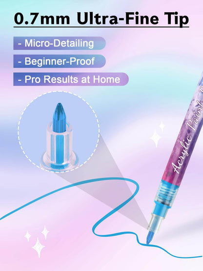 EBANKU 12 Colors 0.7mm Nail Art Pens Set 3D Quick-Dry Nail Markers