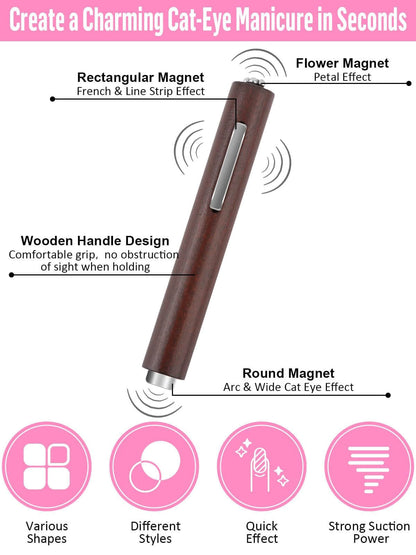 EBANKU 54PCS Cat Eye Gel Magnet Nail Art Tools Kit