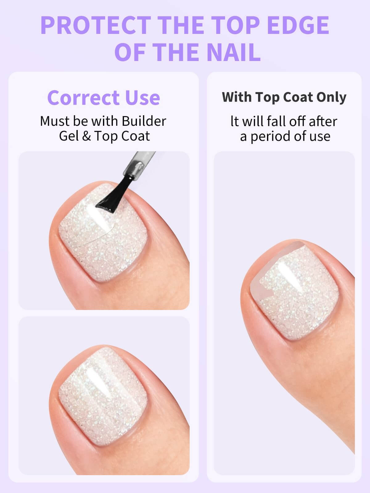 EBANKU French Tip Press On Toenails 120PCS Square Short Tips