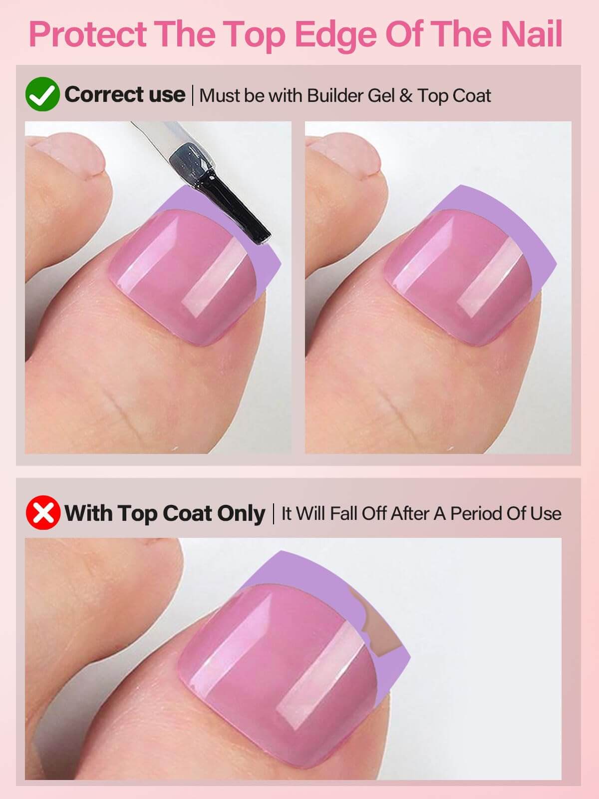 EBANKU French Tip Press On Toenails 150PCS Colorful Square Tips