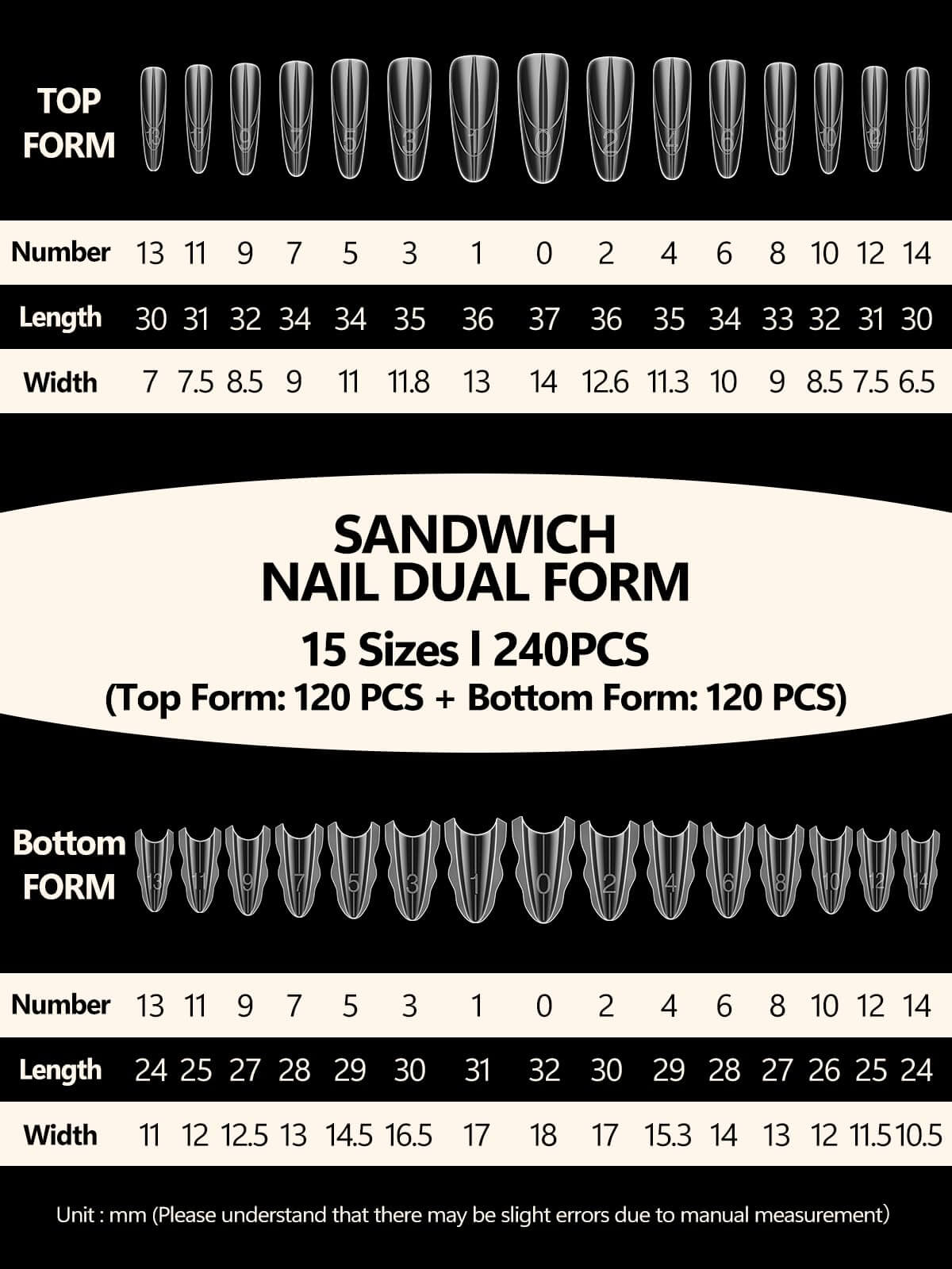 EBANKU 240PCS Sandwich Dual Nail Forms 15 Sizes Oval Nails